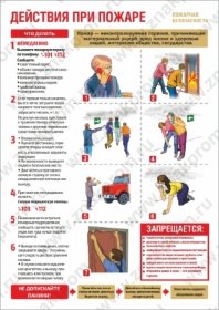 Плакат Действия при пожаре
